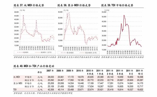 光伏產品與太陽能光伏發電設備概述